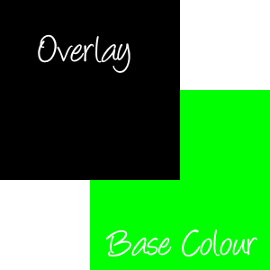 We are going to use a black overlay for the gradient